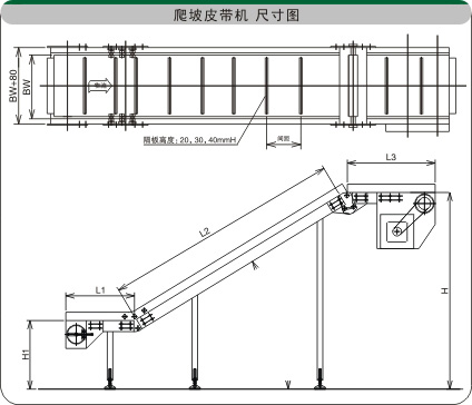 P䓾W(wng)C(j)ʾD